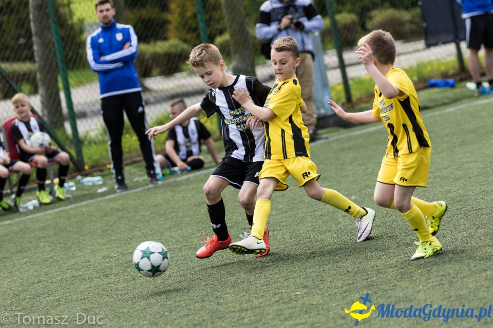 Twoja Liga Mistrzów 2017  - faza grupowa - 6-7.05.2017 (I)