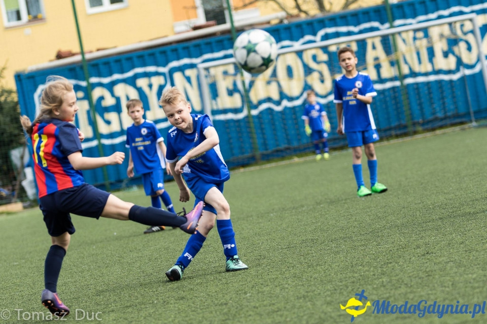 Twoja Liga Mistrzów 2017  - faza grupowa - 6-7.05.2017 (I)