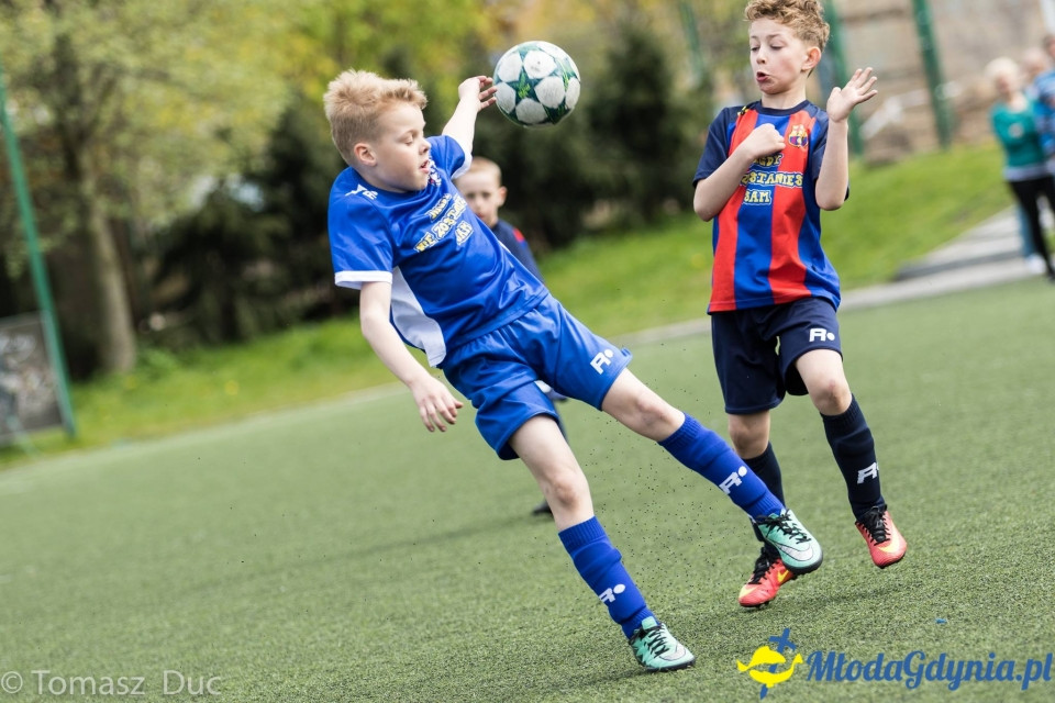 Twoja Liga Mistrzów 2017  - faza grupowa - 6-7.05.2017 (I)