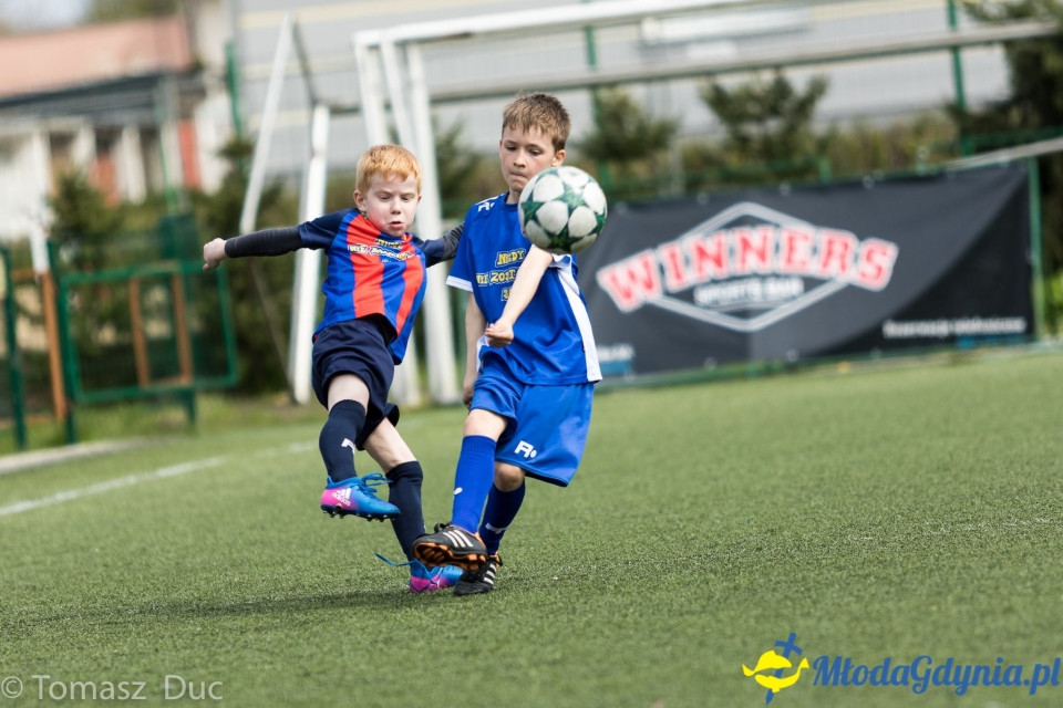 Twoja Liga Mistrzów 2017  - faza grupowa - 6-7.05.2017 (I)