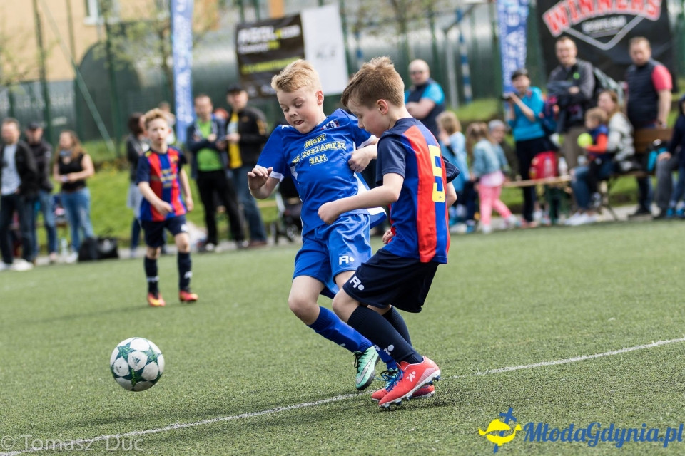 Twoja Liga Mistrzów 2017  - faza grupowa - 6-7.05.2017 (I)