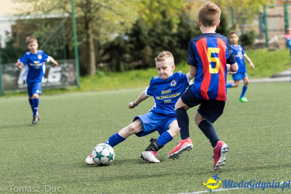 Twoja Liga Mistrzów 2017  - faza grupowa - 6-7.05.2017 (I)
