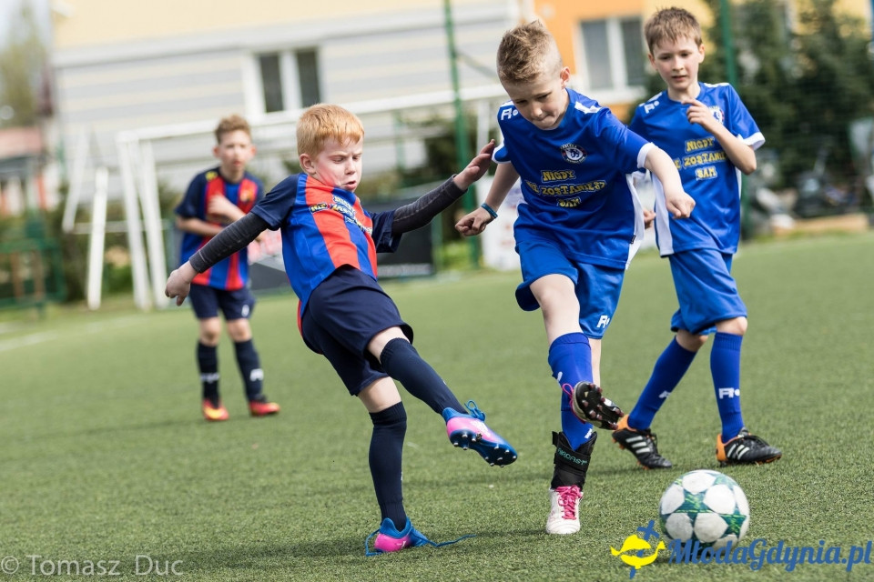 Twoja Liga Mistrzów 2017  - faza grupowa - 6-7.05.2017 (I)