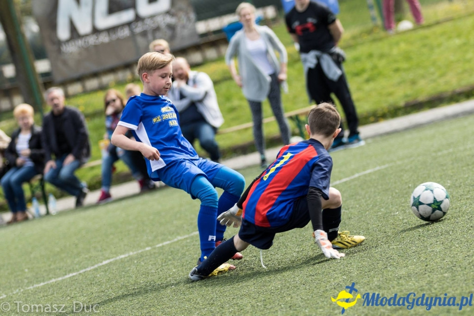 Twoja Liga Mistrzów 2017  - faza grupowa - 6-7.05.2017 (I)