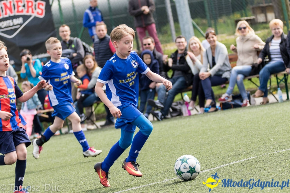 Twoja Liga Mistrzów 2017  - faza grupowa - 6-7.05.2017 (I)