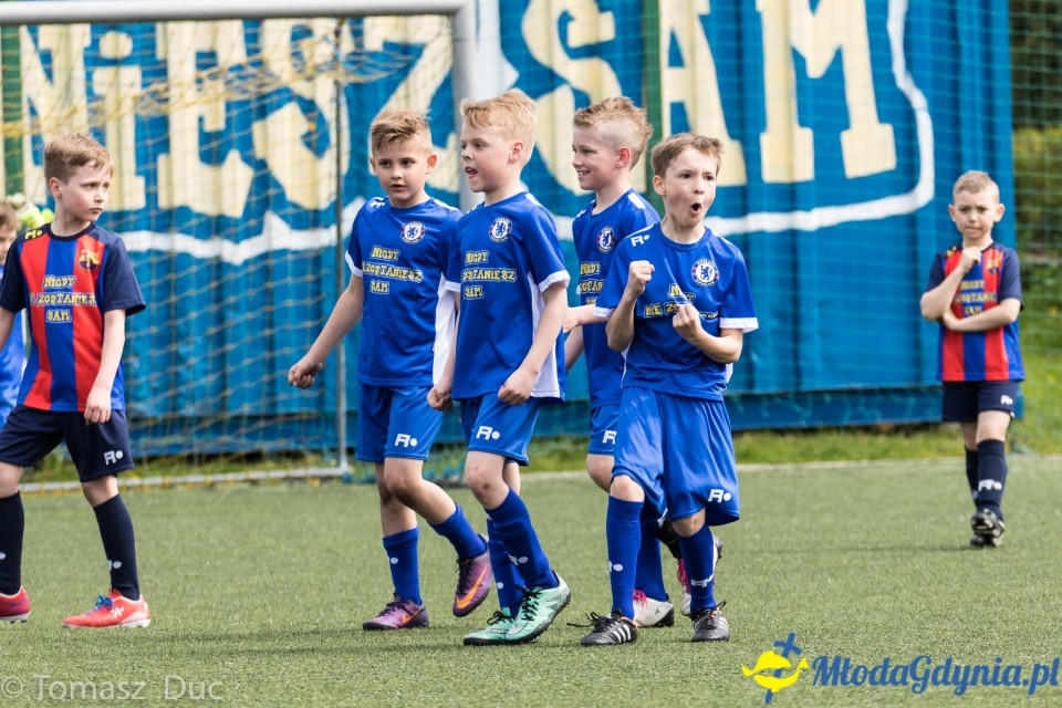 Twoja Liga Mistrzów 2017  - faza grupowa - 6-7.05.2017 (I)