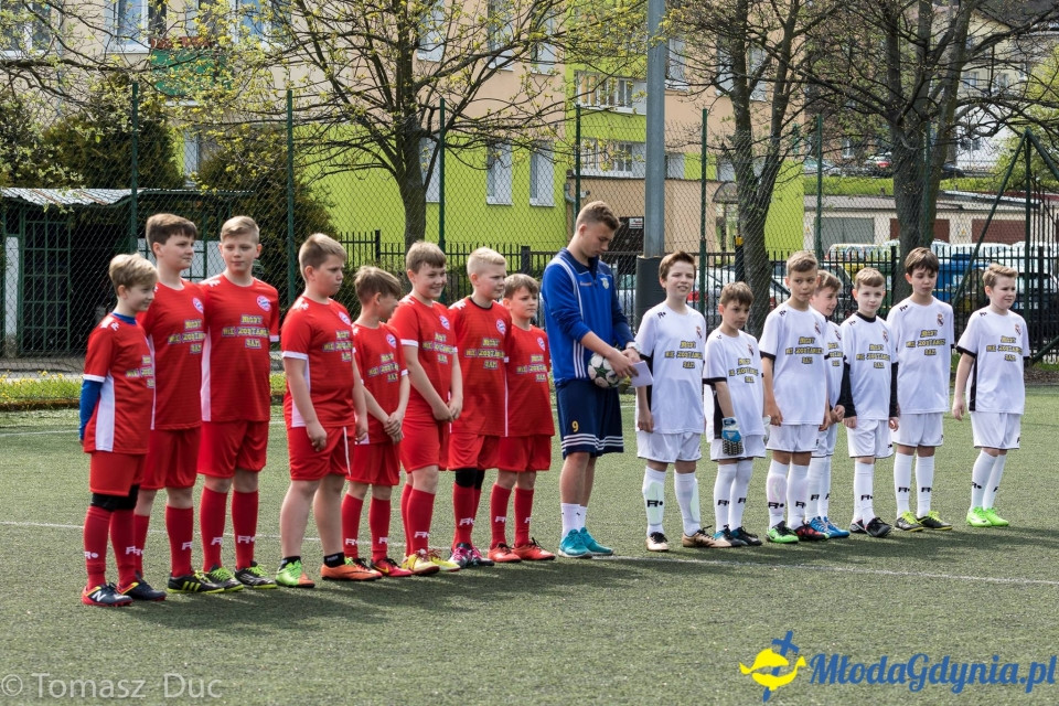 Twoja Liga Mistrzów 2017  - faza grupowa - 6-7.05.2017 (I)