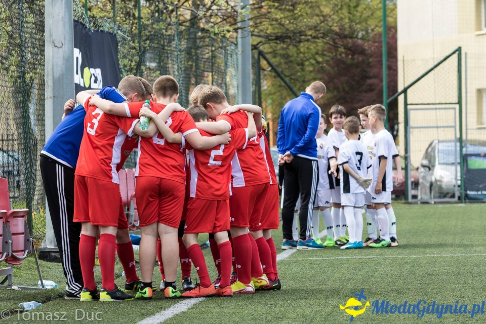Twoja Liga Mistrzów 2017 - faza grupowa - 6-7.05.2017 (II)