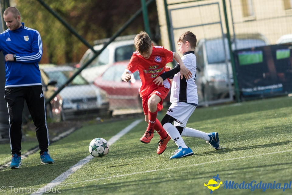Twoja Liga Mistrzów 2017 - faza grupowa - 6-7.05.2017 (II)