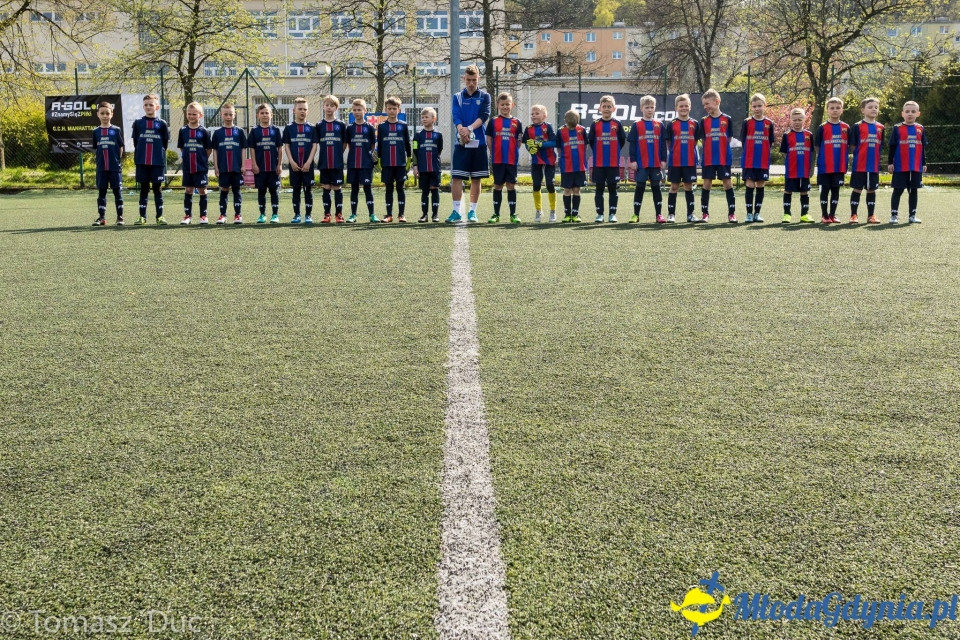Twoja Liga Mistrzów 2017 - faza grupowa - 6-7.05.2017 (II)