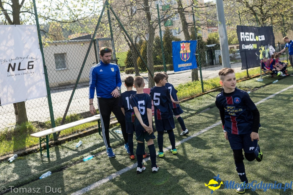 Twoja Liga Mistrzów 2017 - faza grupowa - 6-7.05.2017 (II)