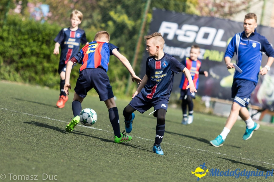 Twoja Liga Mistrzów 2017 - faza grupowa - 6-7.05.2017 (II)