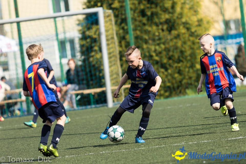 Twoja Liga Mistrzów 2017 - faza grupowa - 6-7.05.2017 (II)