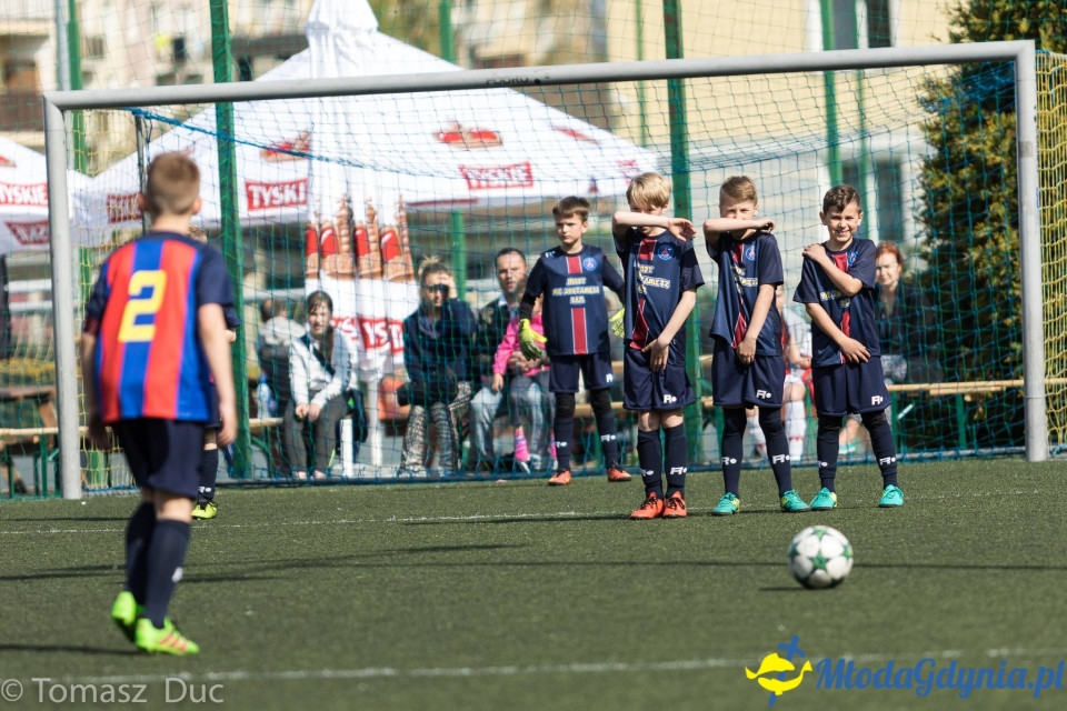 Twoja Liga Mistrzów 2017 - faza grupowa - 6-7.05.2017 (II)