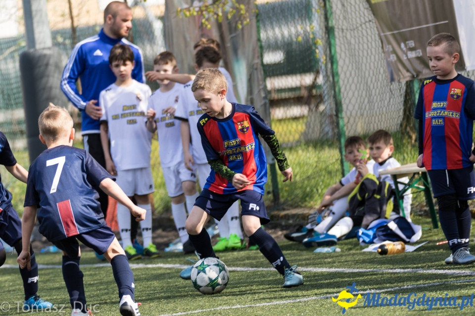 Twoja Liga Mistrzów 2017 - faza grupowa - 6-7.05.2017 (II)