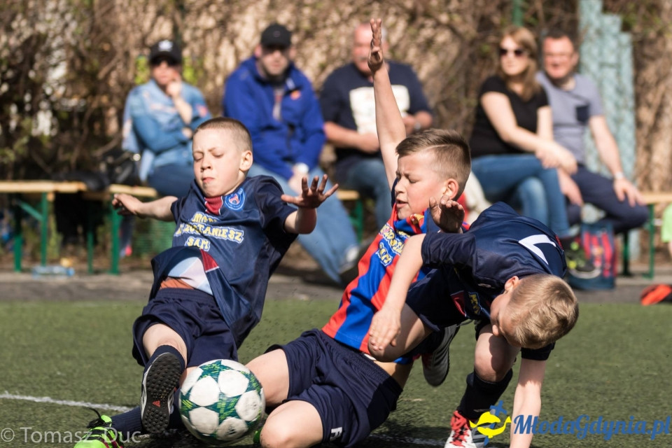 Twoja Liga Mistrzów 2017 - faza grupowa - 6-7.05.2017 (II)