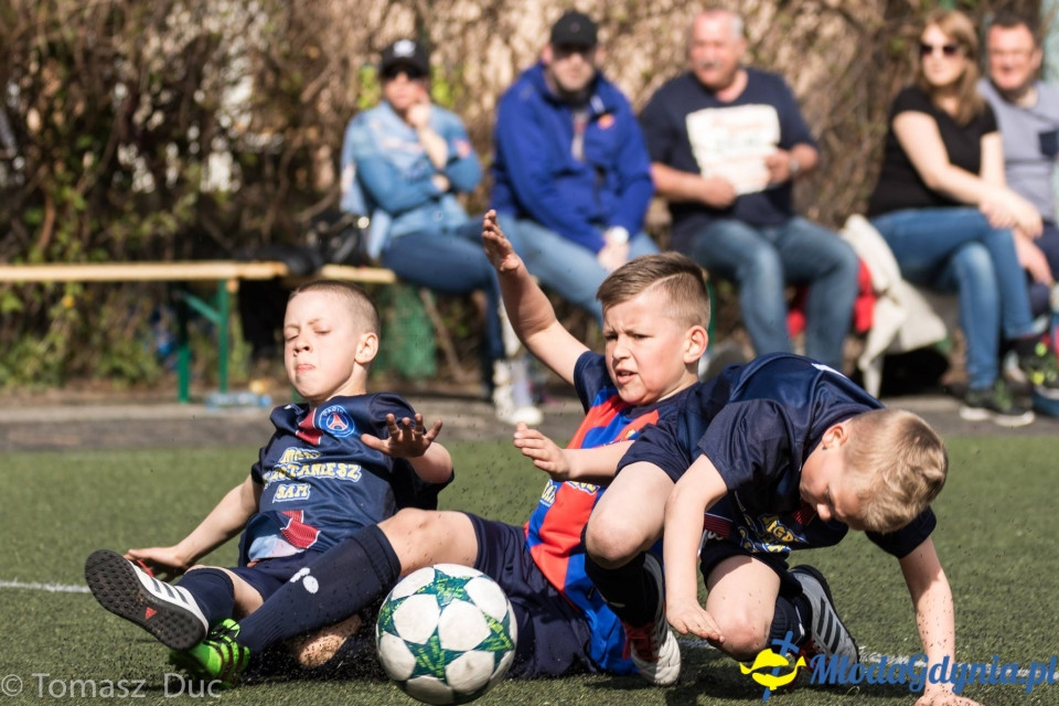 Twoja Liga Mistrzów 2017 - faza grupowa - 6-7.05.2017 (II)