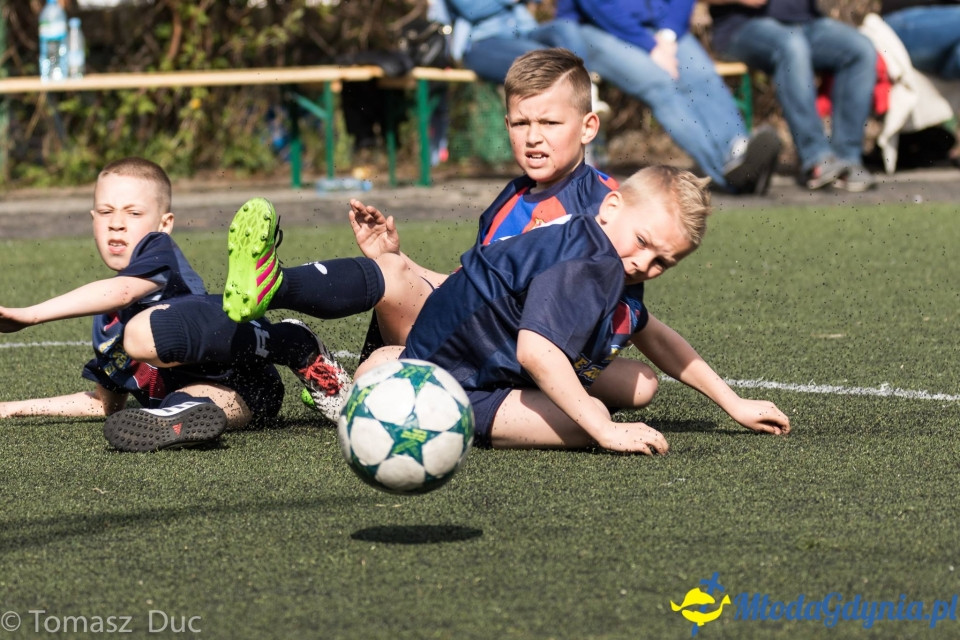 Twoja Liga Mistrzów 2017 - faza grupowa - 6-7.05.2017 (II)