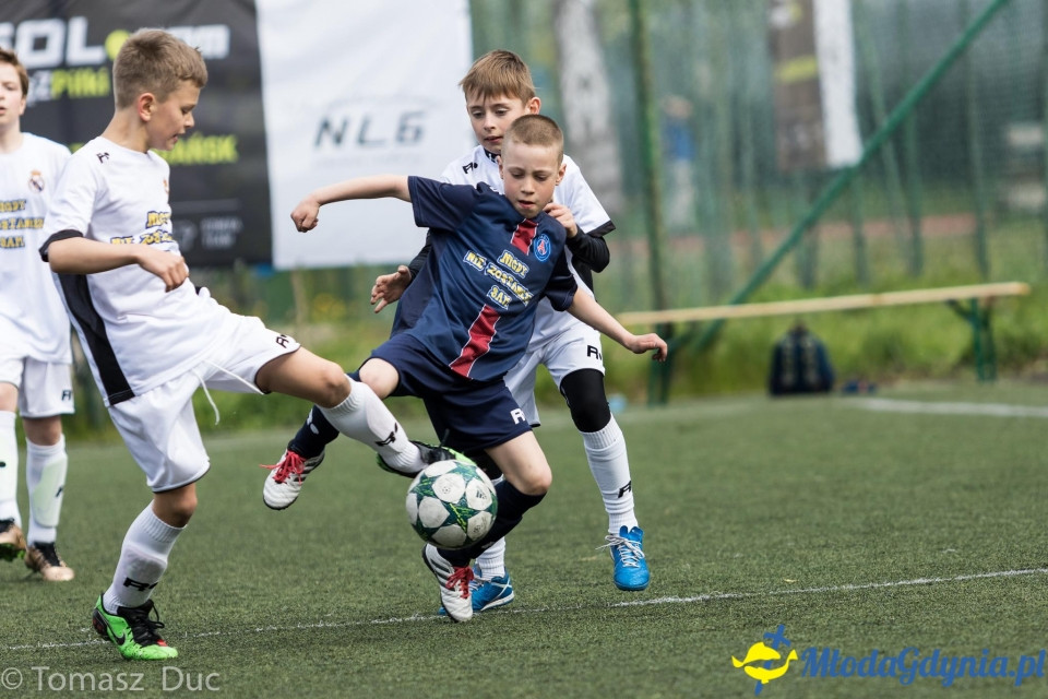 Twoja Liga Mistrzów 2017 - faza grupowa - 6-7.05.2017 (II)