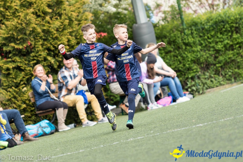 Twoja Liga Mistrzów 2017 - faza grupowa - 6-7.05.2017 (II)