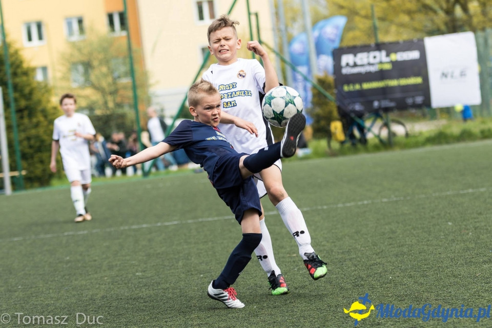 Twoja Liga Mistrzów 2017 - faza grupowa - 6-7.05.2017 (II)