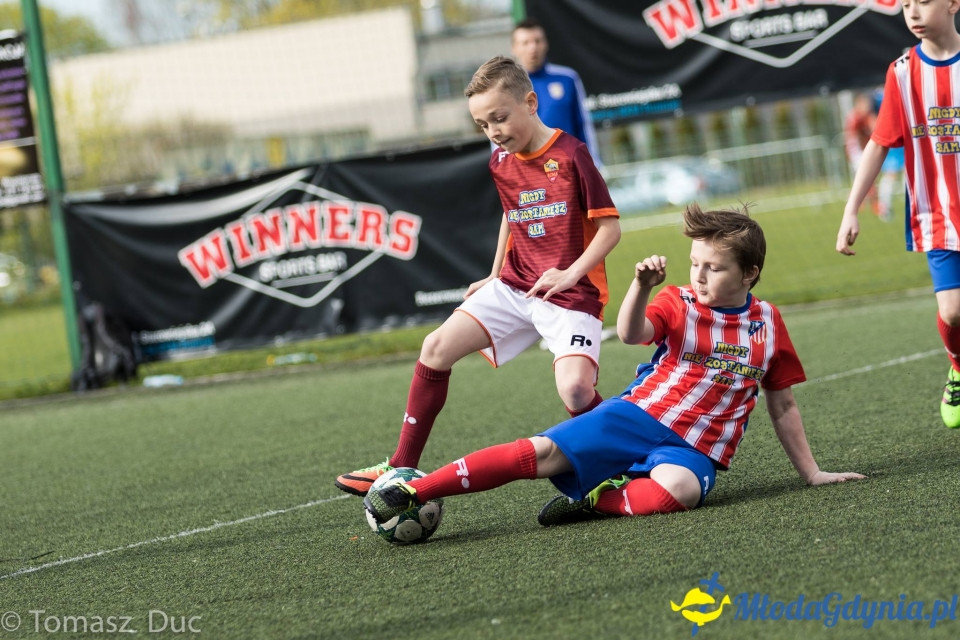 Twoja Liga Mistrzów 2017 - faza grupowa - 6-7.05.2017 (II)
