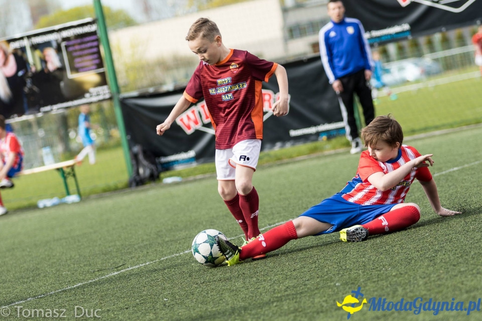 Twoja Liga Mistrzów 2017 - faza grupowa - 6-7.05.2017 (II)