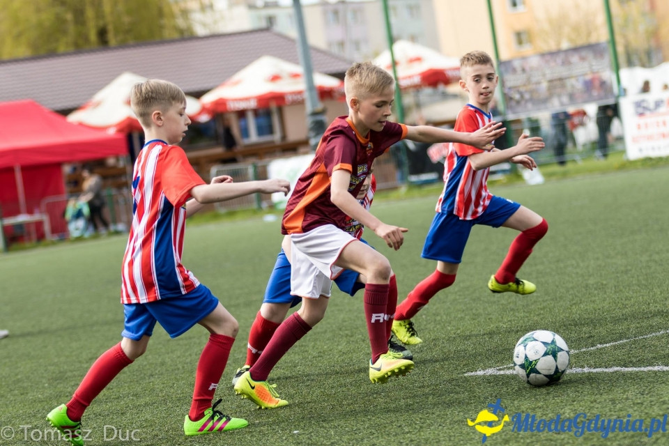 Twoja Liga Mistrzów 2017 - faza grupowa - 6-7.05.2017 (II)