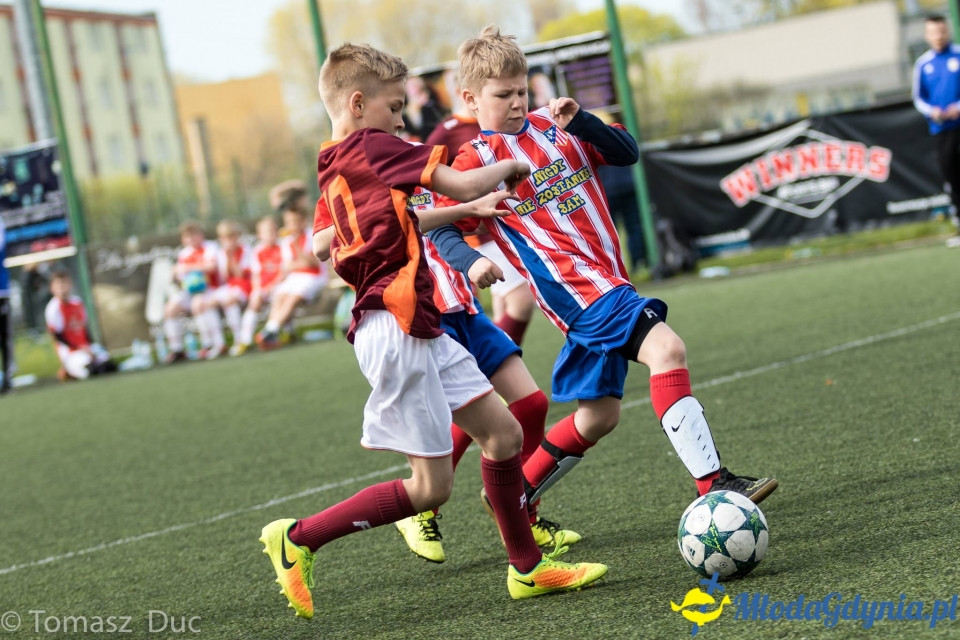 Twoja Liga Mistrzów 2017 - faza grupowa - 6-7.05.2017 (II)