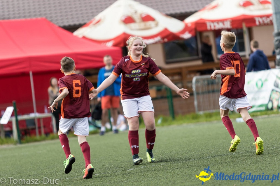 Twoja Liga Mistrzów 2017 - faza grupowa - 6-7.05.2017 (II)