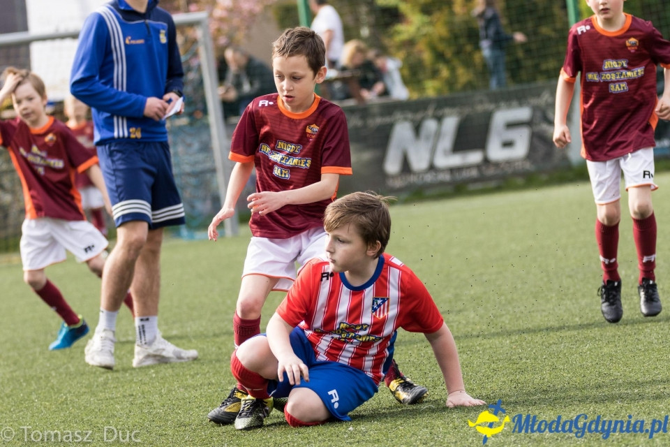 Twoja Liga Mistrzów 2017 - faza grupowa - 6-7.05.2017 (II)