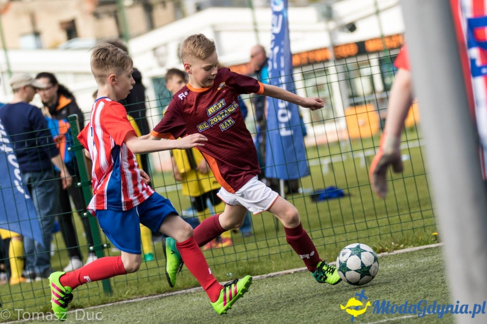 Twoja Liga Mistrzów 2017 - faza grupowa - 6-7.05.2017 (II)