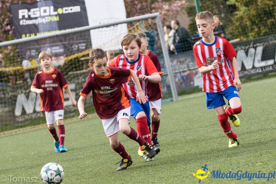 Twoja Liga Mistrzów 2017 - faza grupowa - 6-7.05.2017 (II)