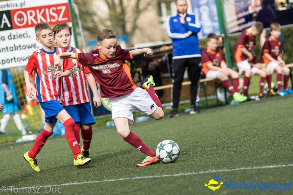 Twoja Liga Mistrzów 2017 - faza grupowa - 6-7.05.2017 (II)