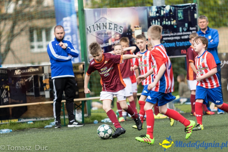 Twoja Liga Mistrzów 2017 - faza grupowa - 6-7.05.2017 (II)