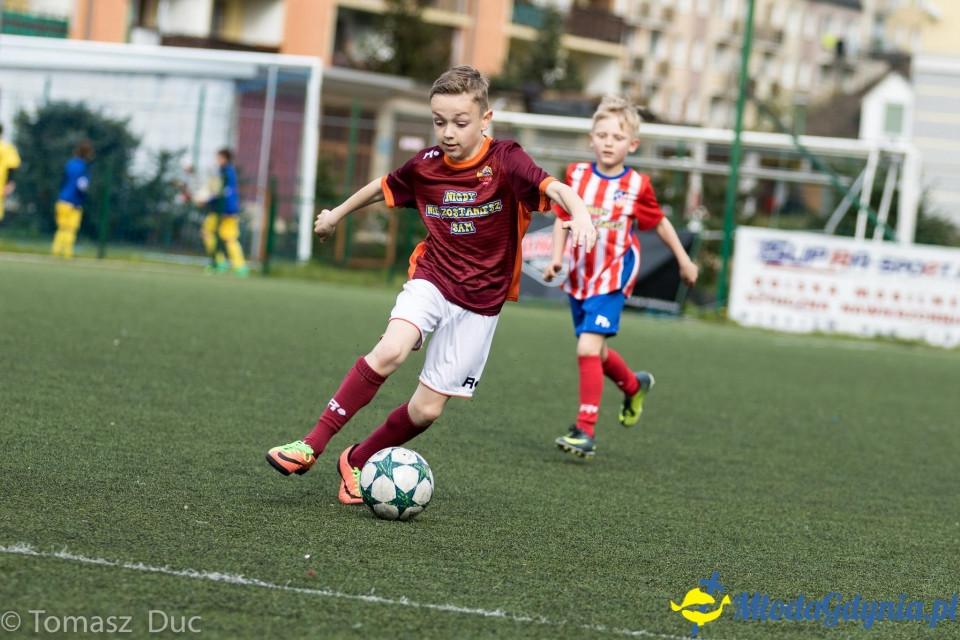 Twoja Liga Mistrzów 2017 - faza grupowa - 6-7.05.2017 (II)