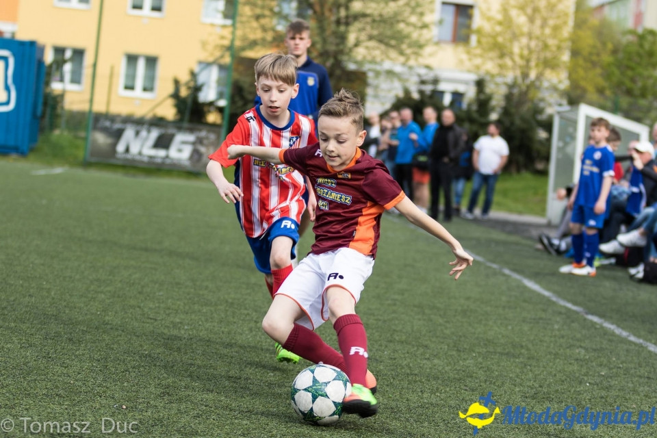 Twoja Liga Mistrzów 2017 - faza grupowa - 6-7.05.2017 (II)