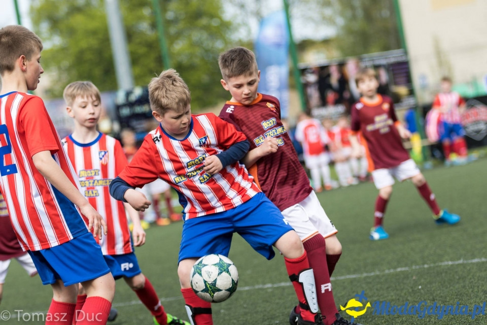 Twoja Liga Mistrzów 2017 - faza grupowa - 6-7.05.2017 (II)