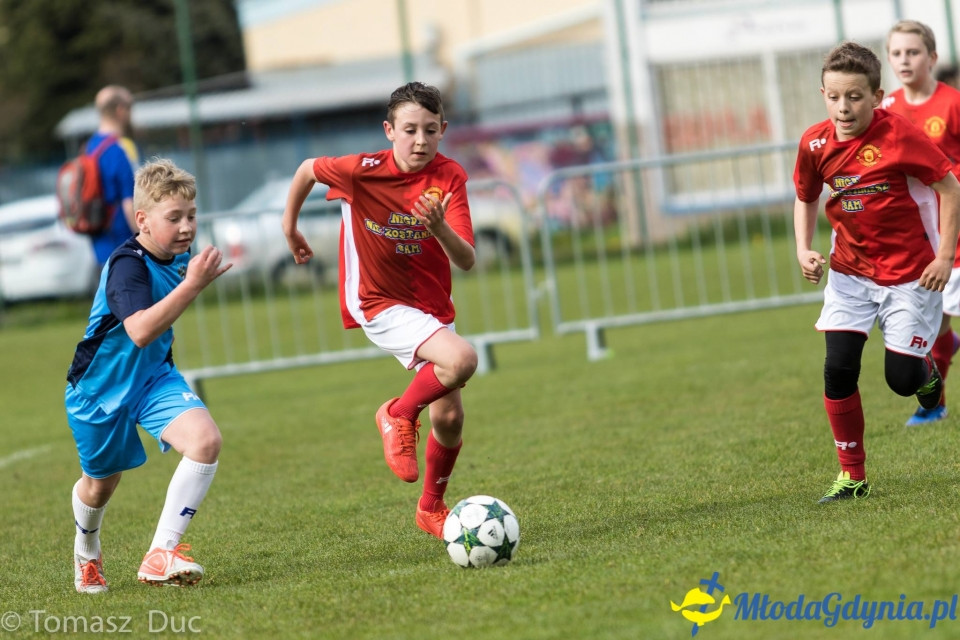 Twoja Liga Mistrzów 2017 - faza grupowa - 6-7.05.2017 (II)