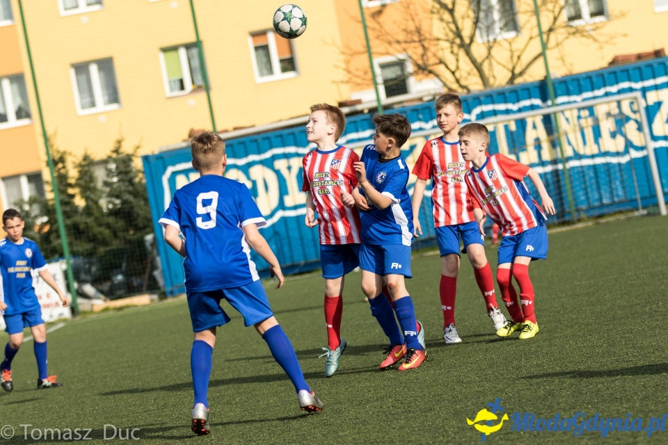 Twoja Liga Mistrzów 2017 - faza grupowa - 6-7.05.2017 (II)
