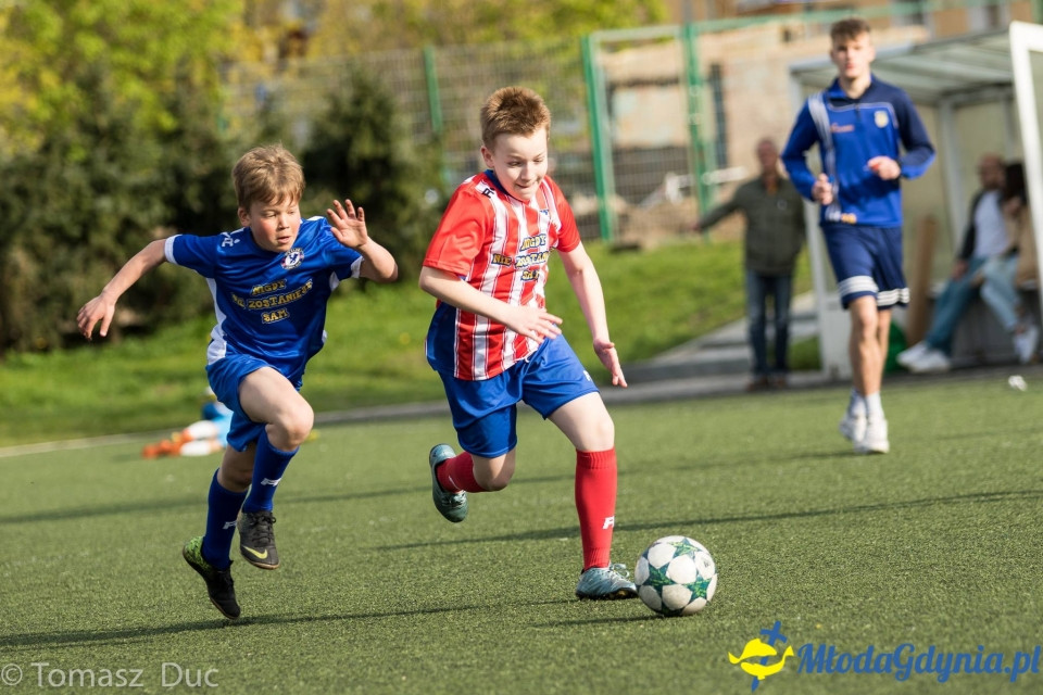 Twoja Liga Mistrzów 2017 - faza grupowa - 6-7.05.2017 (II)