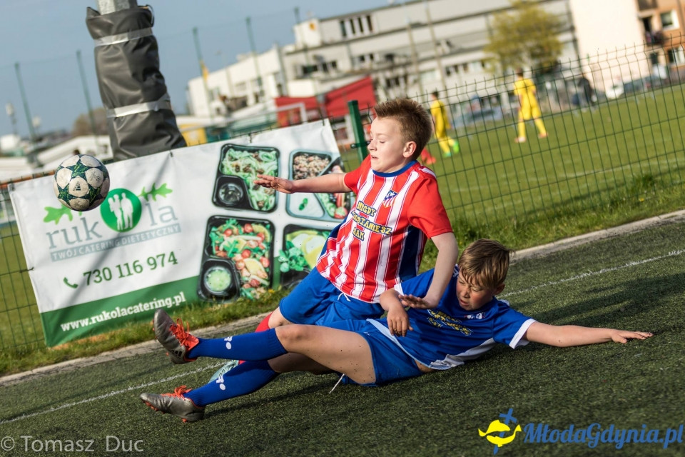 Twoja Liga Mistrzów 2017 - faza grupowa - 6-7.05.2017 (II)