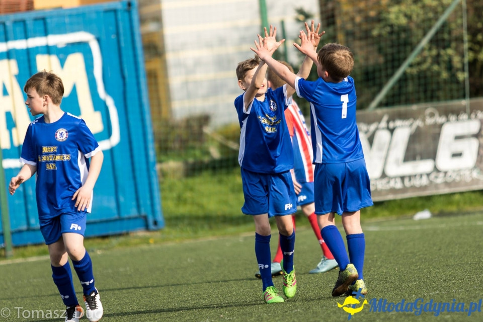 Twoja Liga Mistrzów 2017 - faza grupowa - 6-7.05.2017 (II)