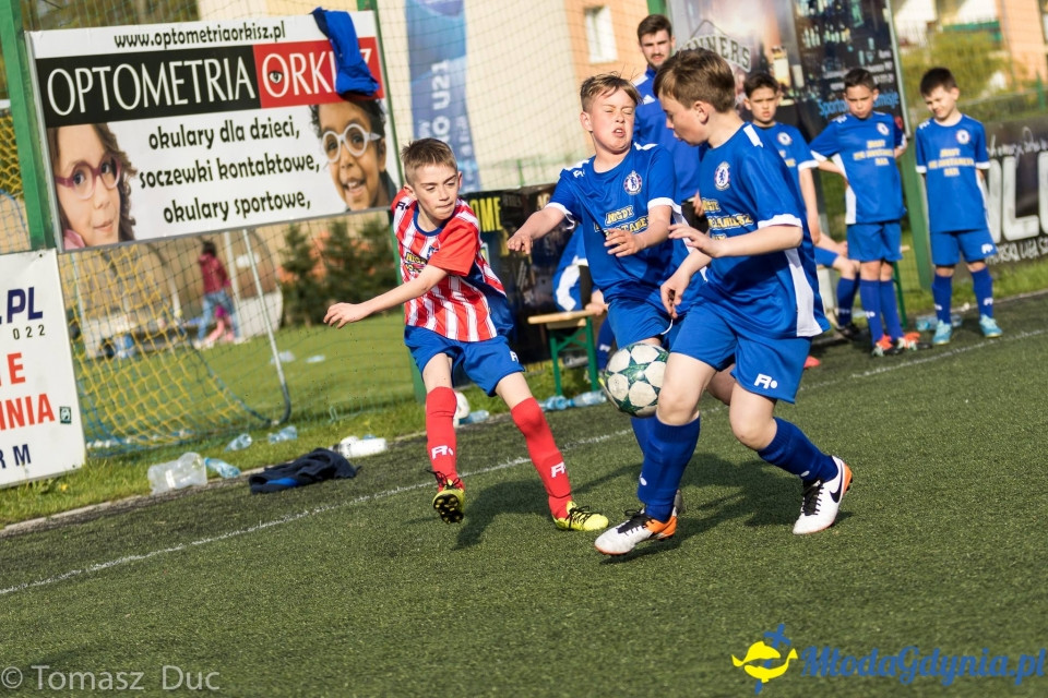 Twoja Liga Mistrzów 2017 - faza grupowa - 6-7.05.2017 (II)