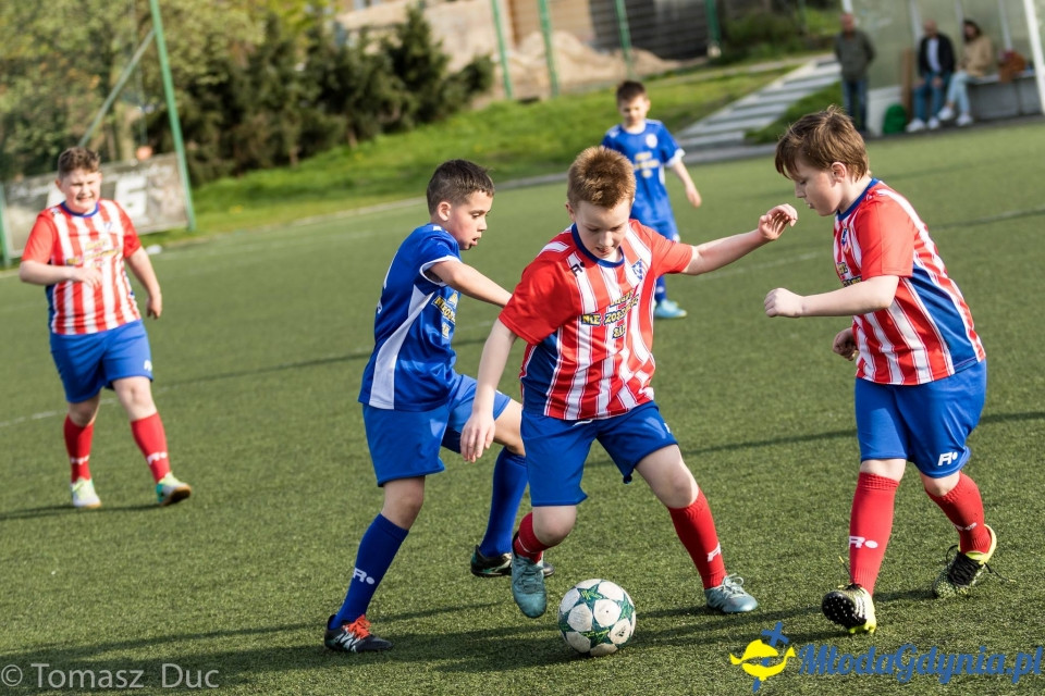 Twoja Liga Mistrzów 2017 - faza grupowa - 6-7.05.2017 (II)