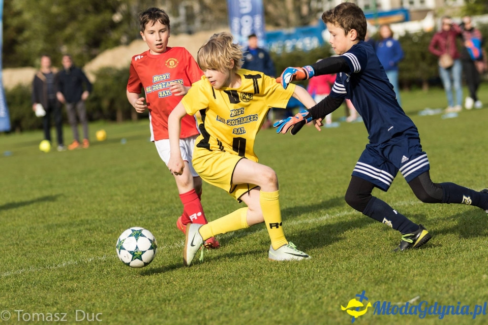 Twoja Liga Mistrzów 2017 - faza grupowa - 6-7.05.2017 (II)