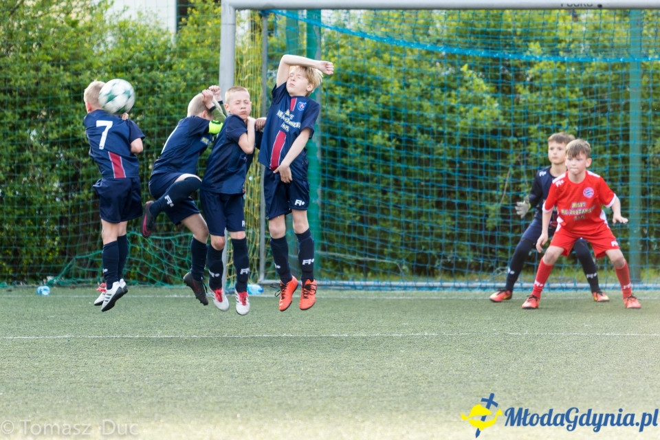 Twoja Liga Mistrzów 2017 - faza grupowa - 6-7.05.2017 (II)