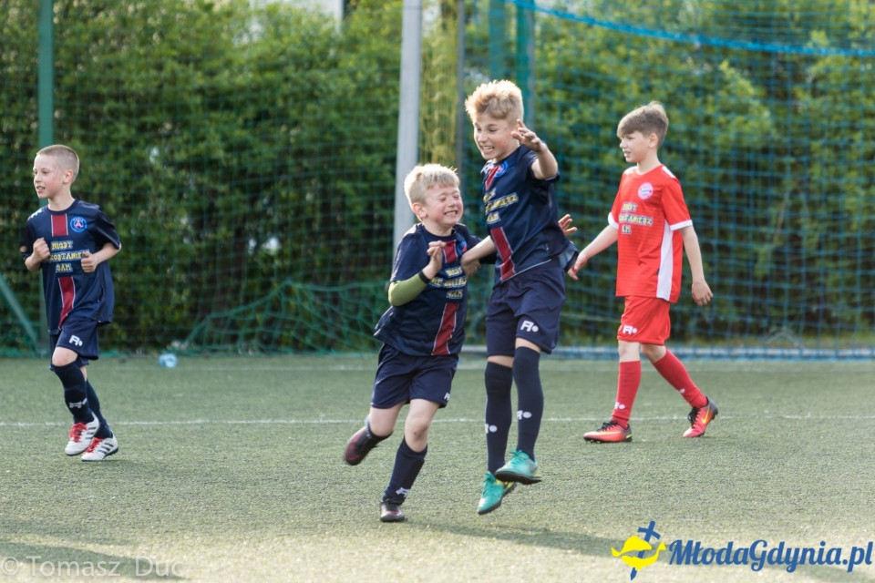 Twoja Liga Mistrzów 2017 - faza grupowa - 6-7.05.2017 (II)