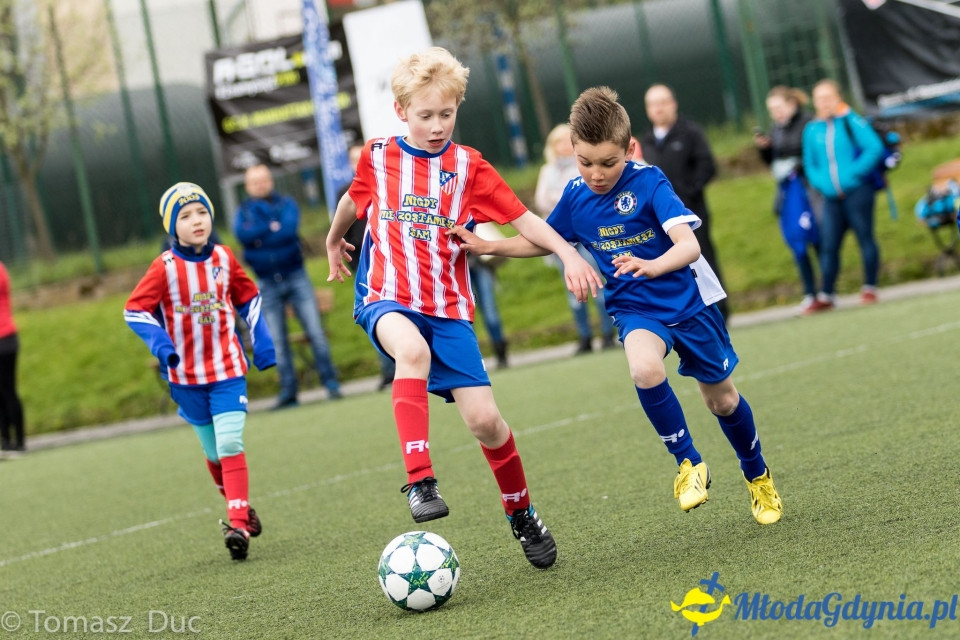Twoja Liga Mistrzów 2017 - faza grupowa - 6-7.05.2017 (II)