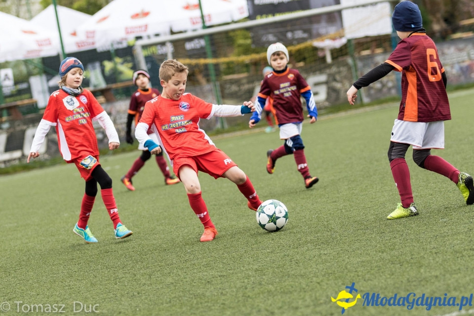 Twoja Liga Mistrzów 2017 - faza grupowa - 6-7.05.2017 (II)